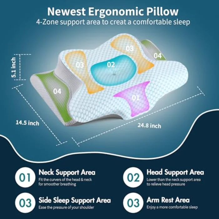 Butterfly Contour Pillow, Breathable Cover, view 4