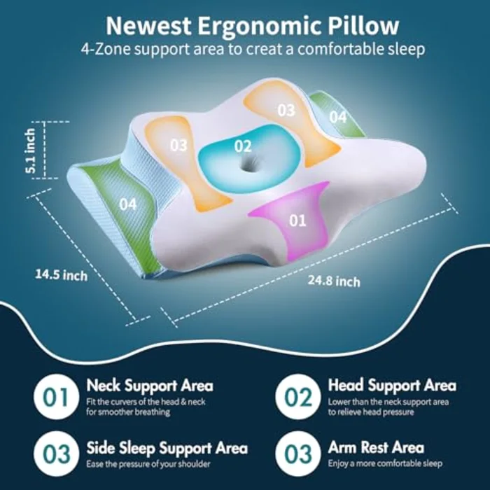 Butterfly Contour Pillow, Ice Silk Cover, view 4
