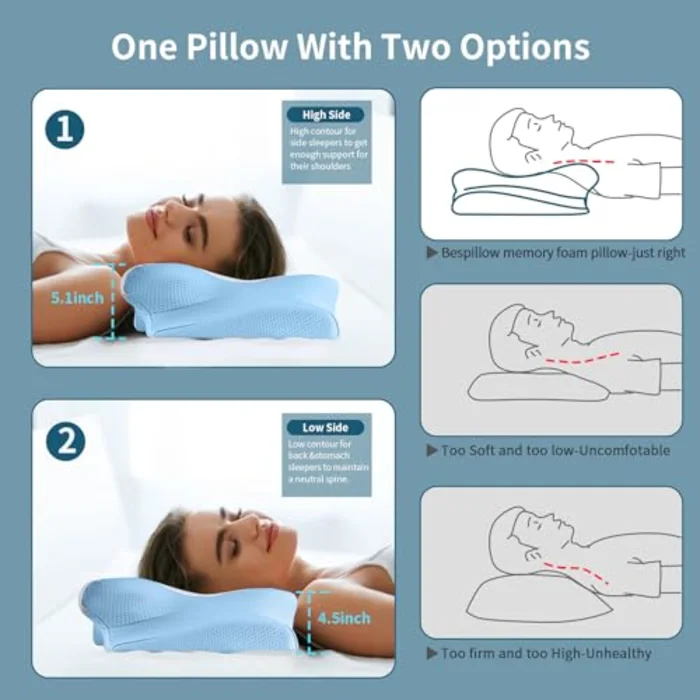 Butterfly Contour Pillow, Ice Silk Cover, view 5
